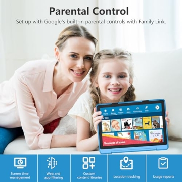 NOBKLEN Kids Tablet with Android 13 and Parental Controls