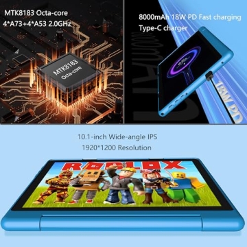 NOBKLEN Kids Tablet with Android 13 and Parental Controls