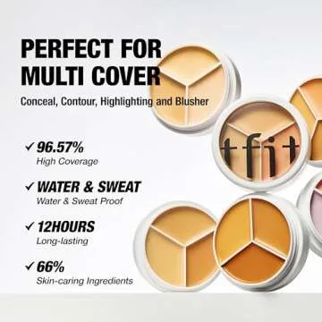 TFIT Multi-Use Pot Concealer - Triple Palette | High-Pigmented, Full Coverage & Crease-Proof | Korean Concealer for Dark Circles, Redness & Blemishes | 01 Neutral