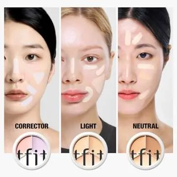 TFIT Multi-Use Pot Concealer - Triple Palette | High-Pigmented, Full Coverage & Crease-Proof | Korean Concealer for Dark Circles, Redness & Blemishes | 01 Neutral