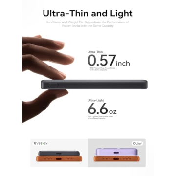 THREEKEY 0.5‘’ Ultra Slim for MagSafe 10K Portable Charger, 10000mAh Card Slim Magnetic Power Ba...