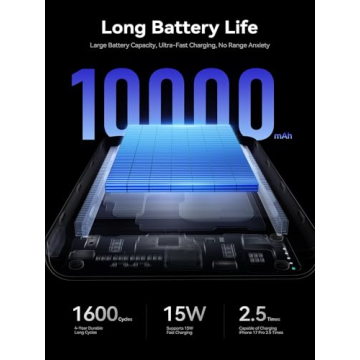 THREEKEY Ultra Slim MagSafe 10K Portable Charger