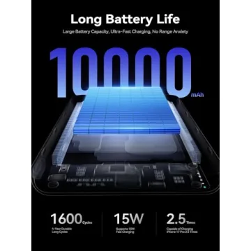 THREEKEY Ultra Slim MagSafe 10K Portable Charger