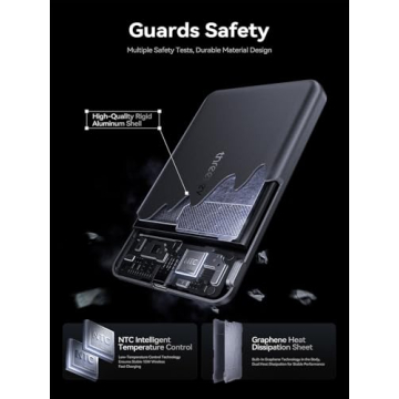 THREEKEY Ultra Slim MagSafe 10K Portable Charger