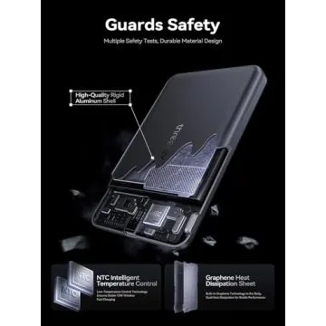 THREEKEY Ultra Slim MagSafe 10K Portable Charger