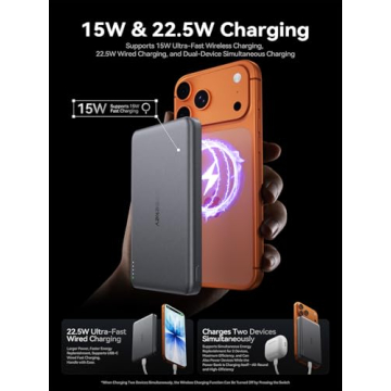 THREEKEY Ultra Slim MagSafe 10K Portable Charger