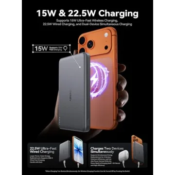 THREEKEY Ultra Slim MagSafe 10K Portable Charger