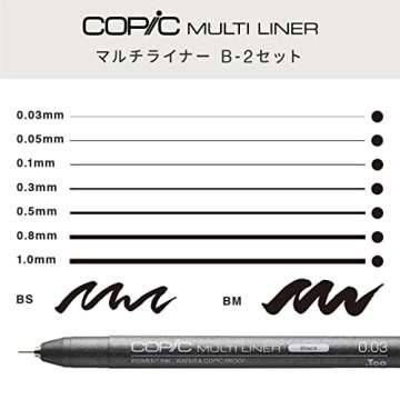 Copic Markers 9-Piece Multiliner Inking Pen Set B-2, Black (MLB2)
