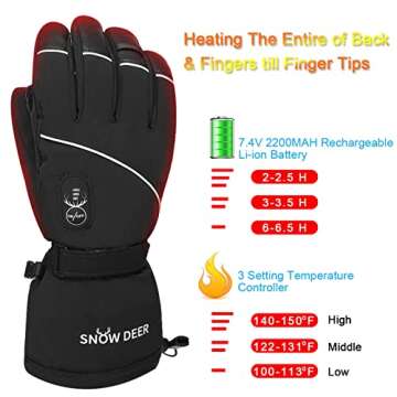 Upgraded Heated Gloves Men Women,Ski Motorcycle Electric Battery Mittens Gloves