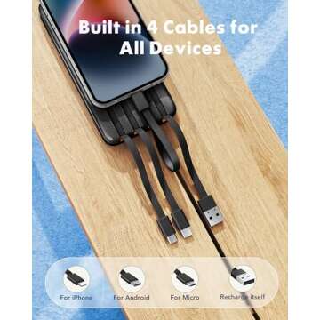 Charmast Power Bank 20000mAh, 20W Fast Charging Portable Charger with Built-in Cables, USB C Battery...