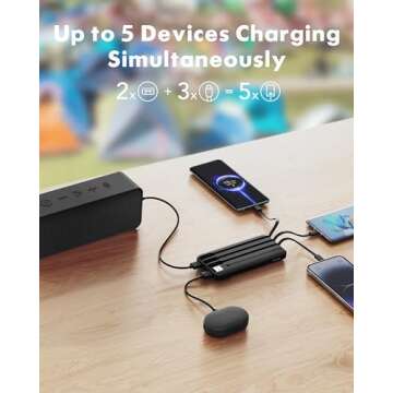 Charmast Power Bank 20000mAh, 20W Fast Charging Portable Charger with Built-in Cables, USB C Battery Pack, Slim Portable Phone Charger Backup Battery for iPhone, Samsung, iPad, More Phones, Tablets