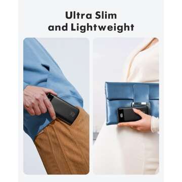 Charmast Power Bank 20000mAh, 20W Fast Charging Portable Charger with Built-in Cables, USB C Battery Pack, Slim Portable Phone Charger Backup Battery for iPhone, Samsung, iPad, More Phones, Tablets