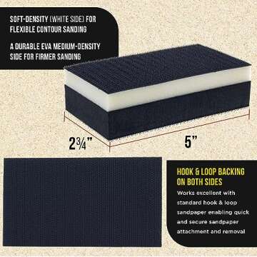 Dual Density Sanding Block Pack for Woodworking & Automotive