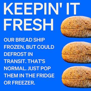 UNBUN Totally Grain Free and Keto Buns, 12 Ounce, 5g Net Carbs, 10g Protein, 10g Fiber, 0g Added Sugars Per Bun, Gluten Free, Certified Keto Almond Flour Buns