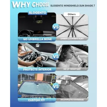 Windshield Sun Shade for Ford Maverick - 100% Custom Fit