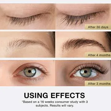 Silksence Upgraded Eyelash Growth Serum, Premium Lash Serum and Lash Growth Serum, Lengthen and Strengthen Eyelashes, Achieve Longer, Thicker,Healthier Lashes
