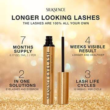 Silksence Upgraded Eyelash Growth Serum, Premium Lash Serum and Lash Growth Serum, Lengthen and Strengthen Eyelashes, Achieve Longer, Thicker,Healthier Lashes