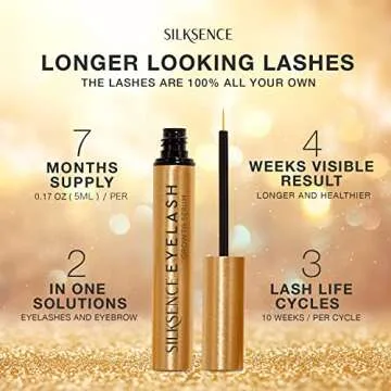 Silksence Upgraded Eyelash Growth Serum, Premium Lash Serum and Lash Growth Serum, Lengthen and Strengthen Eyelashes, Achieve Longer, Thicker,Healthier Lashes