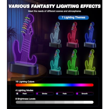 MoKo Light Up Guitar Pick Holder with LED Display
