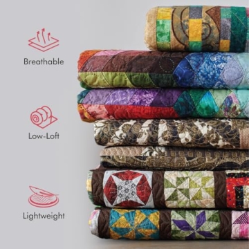 Fairfield 80/20 Quilt Batting for Creative Quilting