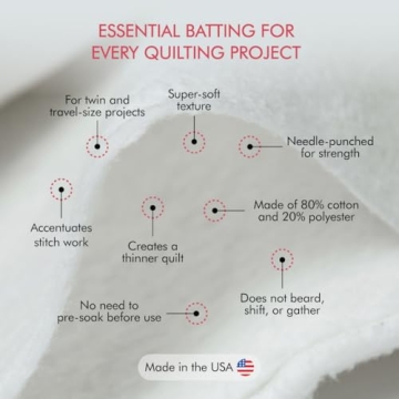 Fairfield 80/20 Quilt Batting for Creative Quilting
