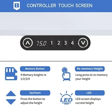 BUNOEM Adjustable Dual Motor Standing Desk 63x30