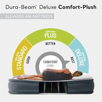 Dura-Beam Deluxe Elevated Twin Air Mattress with Pump