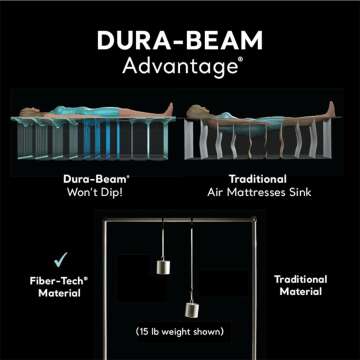 Dura-Beam Deluxe Elevated Twin Air Mattress with Pump