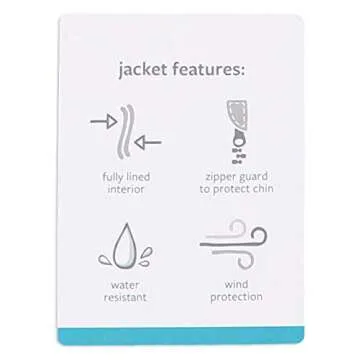 Carter's Girls Her Favorite Rainslicker Rain Jacket (5-6, Pink Spring Daisies)