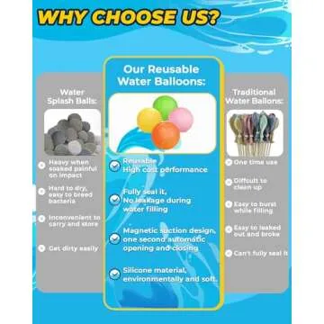 SOPPYCID Reusable Magnetic Water Balloons for Summer Fun