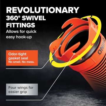 Camco Rhino Extreme 20-Foot RV Sewer Hose Kit - Crush Resistant TPE Technology - Swivel Fittings for Secure Connection - RV Heavy Duty Sewer Hose for RV Toilet (21012)