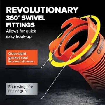 Camco Rhino Extreme 20-Foot RV Sewer Hose Kit - Crush Resistant TPE Technology - Swivel Fittings for Secure Connection - RV Heavy Duty Sewer Hose for RV Toilet (21012)