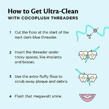 CocoFloss CocoPlush Dental Floss for Implants and Braces
