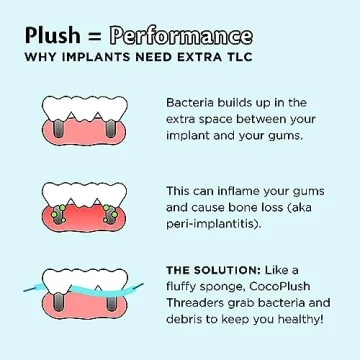 CocoFloss CocoPlush Dental Floss for Implants and Braces
