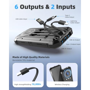 Nuynix Solar Power Bank 20000mAh - Wireless Charging, Dual Flashlights, Outdoor Power