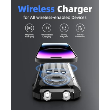 Nuynix Solar Power Bank 20000mAh for Outdoor Adventures