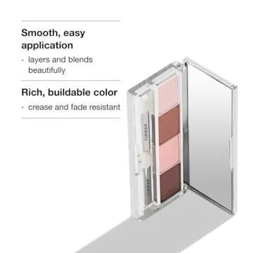 Clinique All About Shadow Quad is Long Lasting & Safe