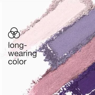 Clinique All About Shadow Quad is Long Lasting & Safe