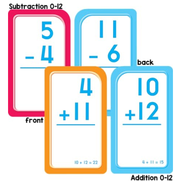 School Zone Math 1-2 Flash Cards for Kids - Fun Learning