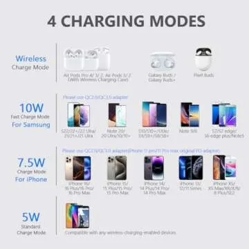 yootech Wireless Charger, 10W Max Wireless Charging Pad with Quick Adapter, Compatible with iPhone 16/16 Plus/16 Pro Max/15/14/13/SE 2022/12/11/X/8,Samsung Galaxy S22/S21/S20, for AirPods Pro 2