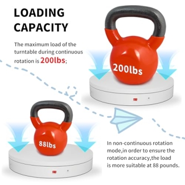 ComXim 360 Photography Turntable for Showcase & Display