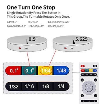 ComXim 360 Photography Turntable for Showcase & Display