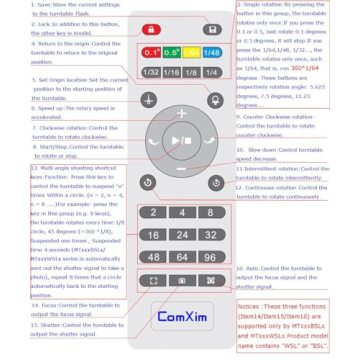 ComXim 360 Photography Turntable for Showcase & Display