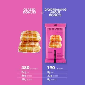 TRUBAR Vegan Protein Bar, Daydreaming About Donuts, Gluten Free, Plant Based Protein, Dairy Free, Non GMO, Soy Free, No Sugar Alcohols, 12G Protein, 12G Fiber, 23G Carb, On the Go Snack Bars, 12 CT