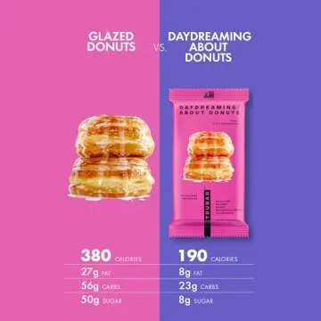 TRUBAR Vegan Protein Bar, Daydreaming About Donuts, Gluten Free, Plant Based Protein, Dairy Free, Non GMO, Soy Free, No Sugar Alcohols, 12G Protein, 12G Fiber, 23G Carb, On the Go Snack Bars, 12 CT