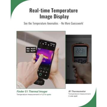 HSFTOOLS Finder S1 Thermal Camera for Android,96x96 IR Resolution Thermal Imaging Camera with Live S...