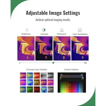 HSFTOOLS Finder S1 Thermal Camera for Android - Infrared Imaging