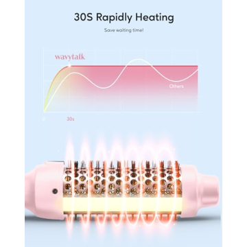 Wavytalk Thermal Brush for Effortless Blowout & Shiny Hair