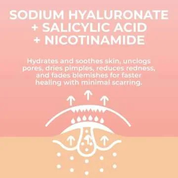 PatchRX Micro Needle Pimple Patch (18 Pack) - Hydrocolloid Micropoint Pimple Patch For Acne & Cystic Pimples, Eliminate Pimples Overnight, Microdart Pimple Patch, Micro Dart Pimple Patches