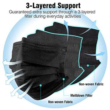 Black Disposable Face Masks, Pack of 50 Disposable Face Masks